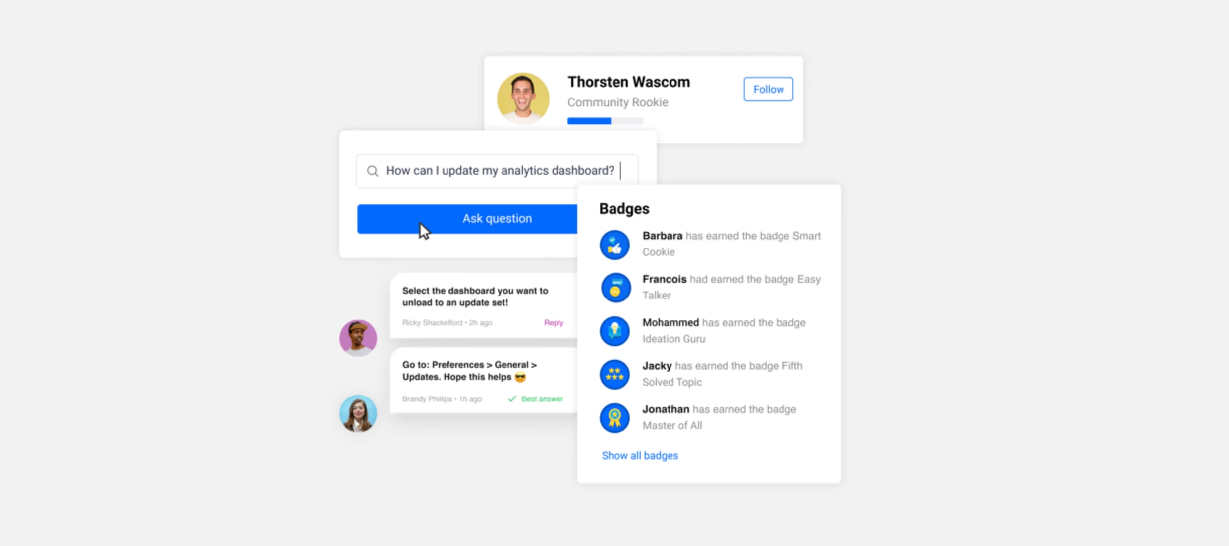 New to the Community? Here's everything you need to know!